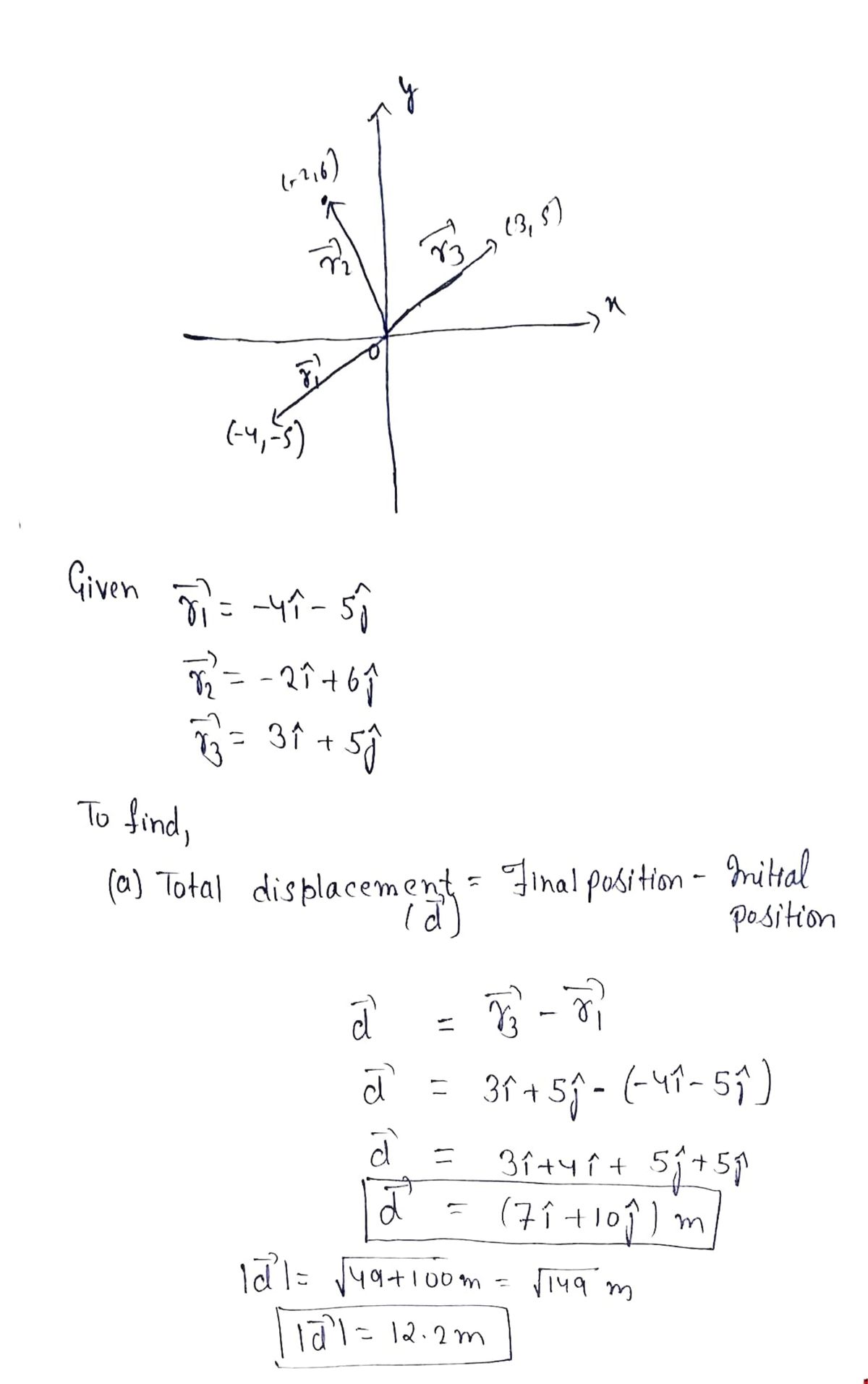 Physics homework question answer, step 1, image 1